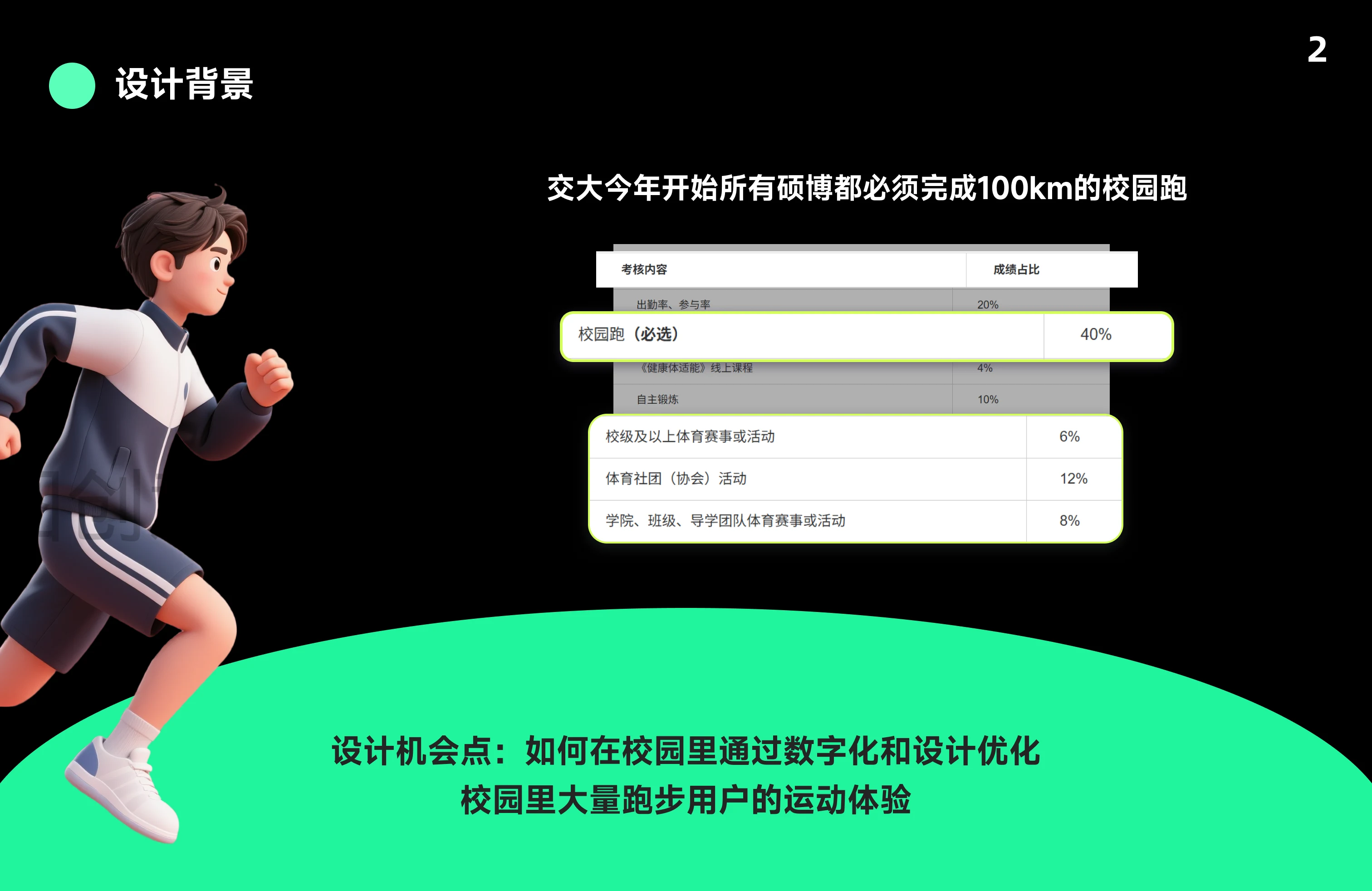 BuddyGo 图 3