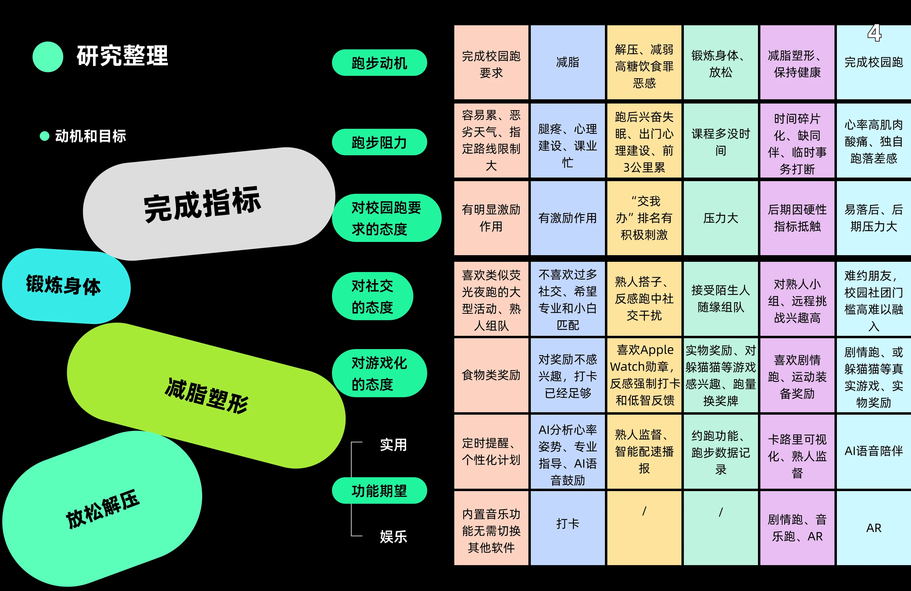 BuddyGo 图 5