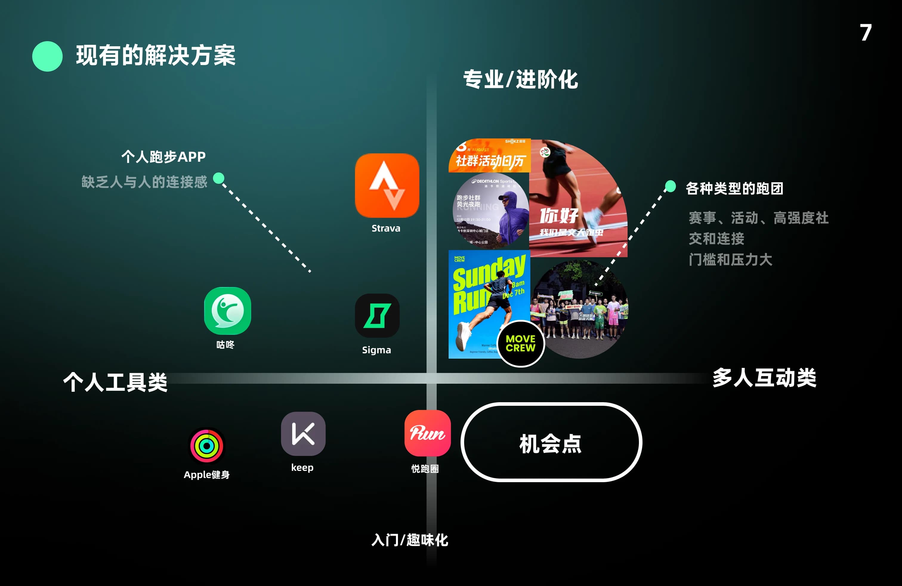BuddyGo 图 8