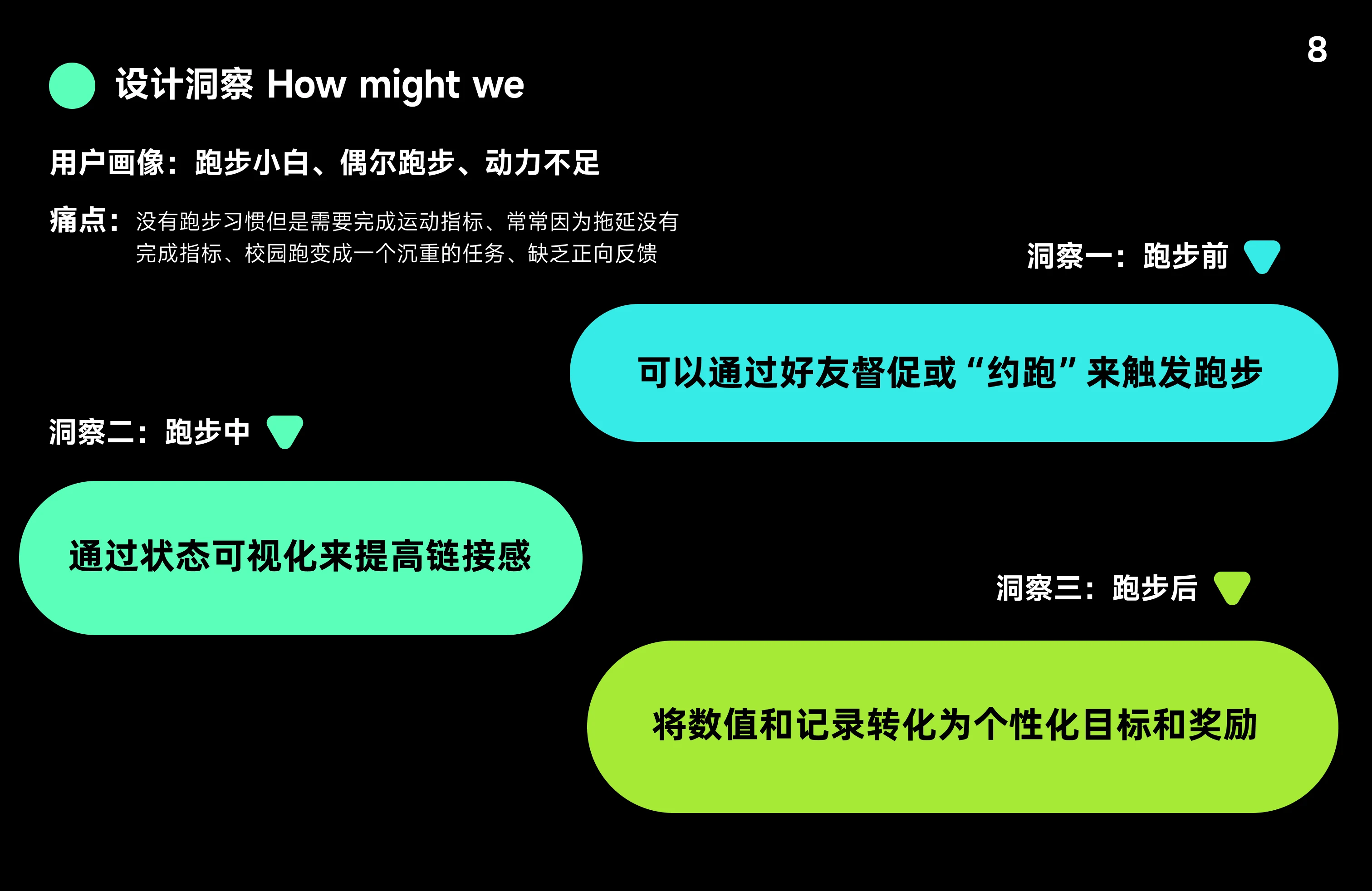 BuddyGo 图 9