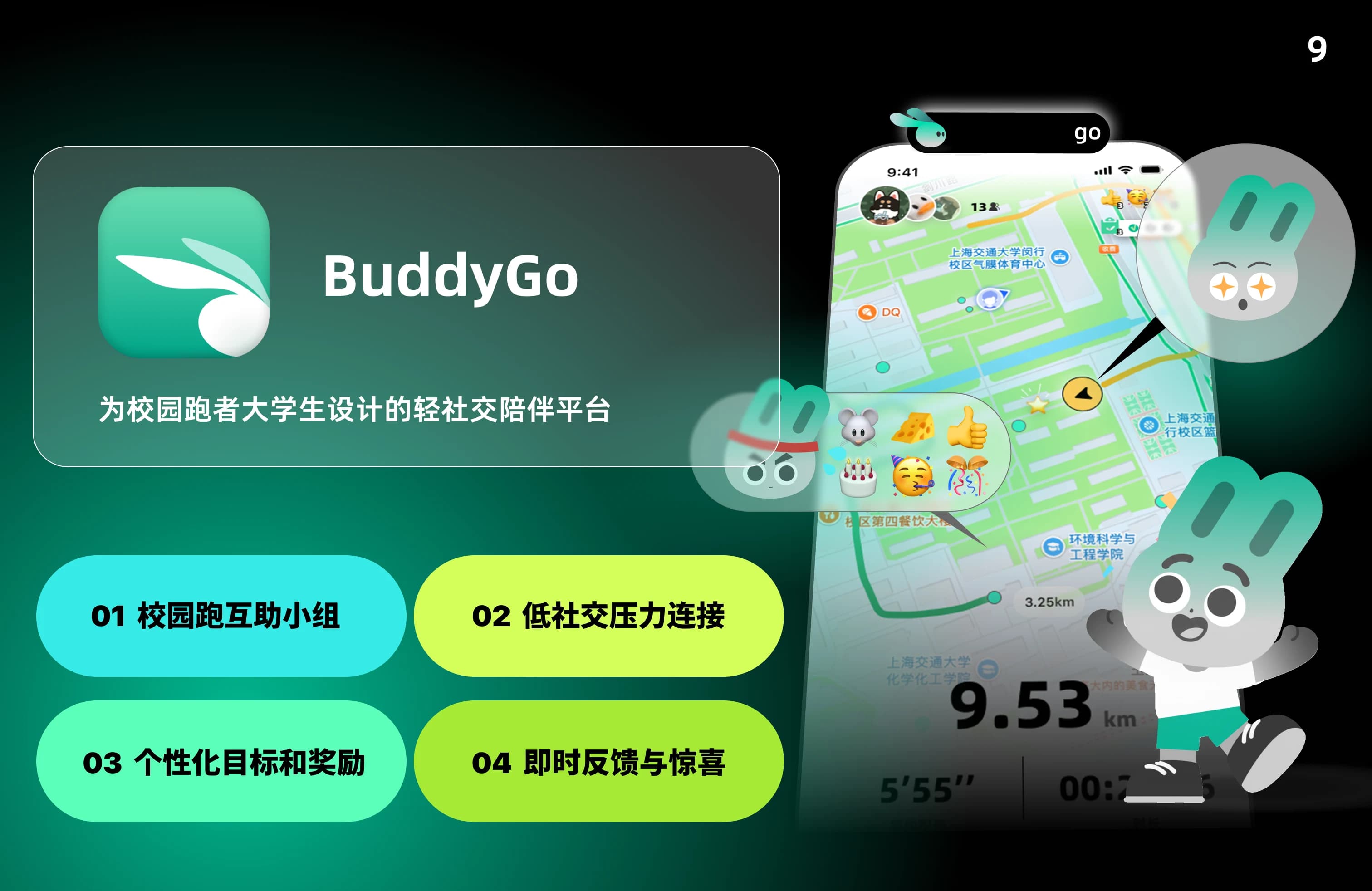 BuddyGo 图 10